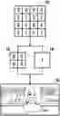 Fig. 01 - Dual sensor imaging system and imaging method thereof