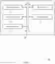 Fig. 04 - Feedback for power management of a memory die using shorting