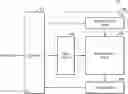 Fig. 01 - Electronic device and operating method of electronic device