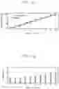 Fig. 07 - Electronic device and operating method of electronic device