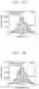 Fig. 09 - Electronic device and operating method of electronic device