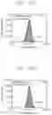 Fig. 10 - Electronic device and operating method of electronic device