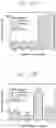 Fig. 15 - Electronic device and operating method of electronic device