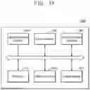 Fig. 16 - Electronic device and operating method of electronic device