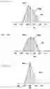 Fig. 06 - Mass spectrometry data processing program