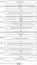 Fig. 02 - SEMICONDUCTOR STRUCTURE AND METHOD OF FORMING THEREOF