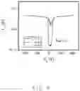 Fig. 09 - FIELD EFFECT TRANSISTOR AND METHOD FOR MAKING THE SAME