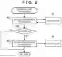Fig. 07 - Power supply system, server, and power generation facility
