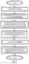 Fig. 03 - Wireless location-sensing