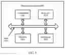 Fig. 07 - Forwarding table generation method and forwarding device