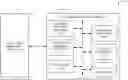 Fig. 01 - Orchestration engine blueprint aspects for hybrid cloud composition