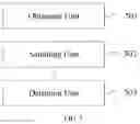 Fig. 05 - METHOD AND APPARATUS FOR DETECTING NETWORK QUALITY