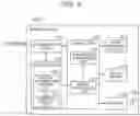 Fig. 04 - Servers, method of controlling servers, and non-transitory computer-readable mediums