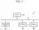 Fig. 02 - Information processing apparatus and non-transitory computer readable medium