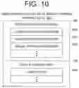 Fig. 10 - Information processing apparatus and information processing system including a display that displays plurality of control screens