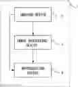 Fig. 01 - Image processing device and electronic device