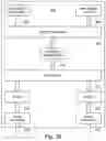 Fig. 46 - Multi-view collimated display