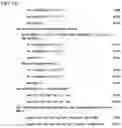 Fig. 80 - Image encoding/decoding method and device employing in-loop filtering