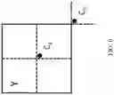 Fig. 06 - Interaction of asymmetric weighted merges and other coding tools