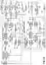 Fig. 10 - Cascaded prediction-transform approach for mixed machine-human targeted video coding