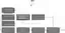 Fig. 01 - Systems and methods for playout of fragmented video content