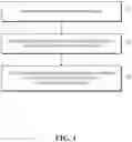 Fig. 02 - Method and apparatus for verifying entity information