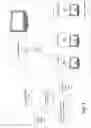 Fig. 02 - Secure pairing of wireless devices