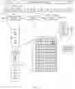 Fig. 02 - Channel quality measurement reporting