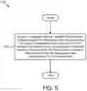 Fig. 06 - Transmit power control command for transmission power adjustment