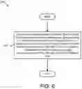 Fig. 07 - Transmit power control command for transmission power adjustment