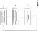Fig. 09 - Resource block candidate selection technique employing packet scheduling in wireless communication systems