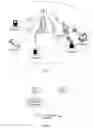 Fig. 02 - METHOD AND APPARATUS FOR TRANSMITTING INDICATION INFORMATION