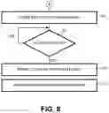 Fig. 06 - METHOD AND APPARATUS FOR WARMING A TIP-PORTION OF AN OPTICAL SCOPE PRIOR TO IN-VIVO USE FOR IMAGING