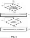 Fig. 07 - METHOD AND APPARATUS FOR WARMING A TIP-PORTION OF AN OPTICAL SCOPE PRIOR TO IN-VIVO USE FOR IMAGING