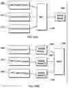 Fig. 26 - Methods and systems for optical imaging or epithelial luminal organs by beam scanning thereof
