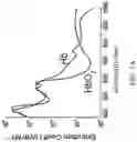 Fig. 02 - METHOD AND SYSTEM FOR PURPLE LIGHT IMAGING