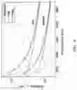 Fig. 04 - METHOD AND SYSTEM FOR PURPLE LIGHT IMAGING