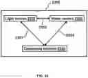 Fig. 24 - Methods and systems for obtaining physiologic information