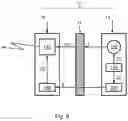Fig. 07 - MEASURING DEVICE FOR MEASURING PHYSIOLOGICAL DATA OF A MAMMAL