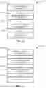 Fig. 09 - Methods and apparatuses for analyzing one or more analytes from a user