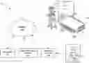 Fig. 01 - Machine vision to predict clinical patient parameters
