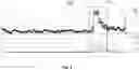 Fig. 05 - SYSTEMS, DEVICES, AND METHODS FOR SENSOR FAULT DETECTION