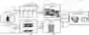 Fig. 01 - System and method for temporal sparse promoting imaging of cardiac activation