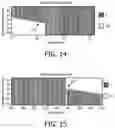 Fig. 10 - Ultrasonic imaging by sparse sampling and associated devices, systems, and methods