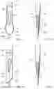 Fig. 06 - Surgical instruments