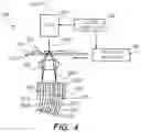 Fig. 05 - LITHOPLASTY DEVICE WITH ADVANCING ENERGY WAVEFRONT