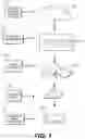 Fig. 02 - SHEET TISSUE PRODUCTS
