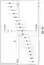 Fig. 72 - DEVICES, SYSTEMS AND METHODS TO IMPROVE PLACEMENT AND/OR PREVENT HEART BLOCK WITH PERCUTANEOUS AORTIC VALVE REPLACEMENT