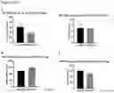 Fig. 41 - METHODS FOR TREATING AND REDUCING TRAUMATIC BRAIN INJURY- ASSOCIATED IMPAIRMENTS USING SGP130