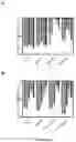 Fig. 09 - BIOCOMPATIBLE TOLEROGENIC NANOPARTICLES